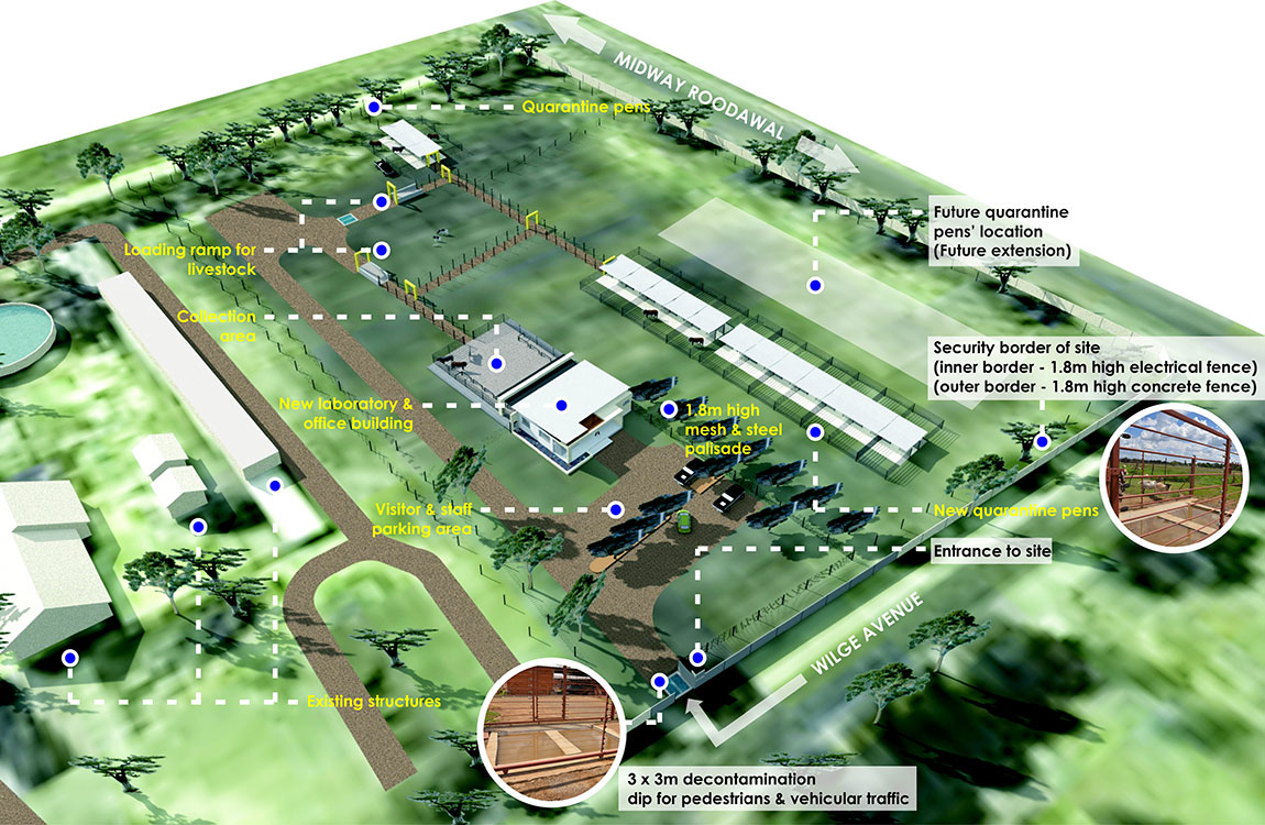 Urban Planning