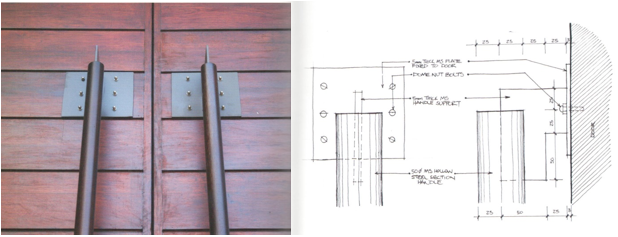 Pull handle